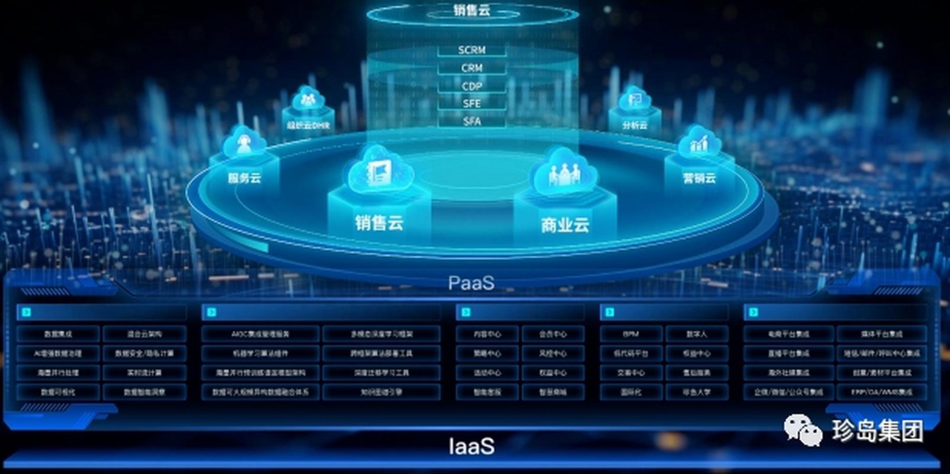金航信息技术
